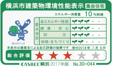 横浜市建築物環境性能表示